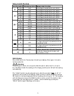 Preview for 9 page of Amprobe AM-420 User Manual