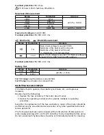 Preview for 14 page of Amprobe AM-420 User Manual