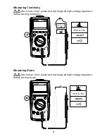 Предварительный просмотр 15 страницы Amprobe AM-510 User Manual