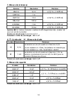 Предварительный просмотр 44 страницы Amprobe AM-510 User Manual