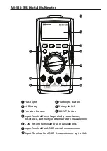 Предварительный просмотр 3 страницы Amprobe AM-535-EUR User Manual