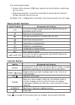 Предварительный просмотр 9 страницы Amprobe AM-535-EUR User Manual