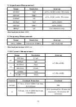 Предварительный просмотр 19 страницы Amprobe AM-535-EUR User Manual