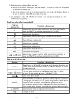 Предварительный просмотр 32 страницы Amprobe AM-535-EUR User Manual