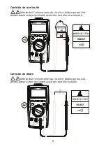 Предварительный просмотр 36 страницы Amprobe AM-535-EUR User Manual