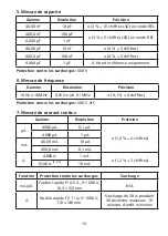 Предварительный просмотр 42 страницы Amprobe AM-535-EUR User Manual