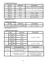 Предварительный просмотр 65 страницы Amprobe AM-535-EUR User Manual