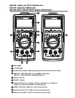 Preview for 5 page of Amprobe AM-540-EUR User Manual