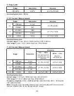 Preview for 26 page of Amprobe AM-540-EUR User Manual