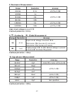 Preview for 27 page of Amprobe AM-540-EUR User Manual