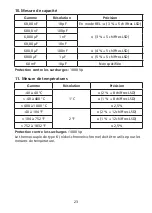 Preview for 57 page of Amprobe AM-555-EUR User Manual