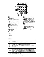 Preview for 7 page of Amprobe AMP-210 User Manual