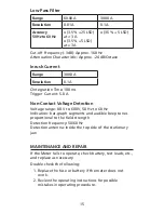 Preview for 19 page of Amprobe AMP-25 User Manual