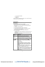 Предварительный просмотр 8 страницы Amprobe AMP-330 User Manual