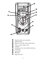 Предварительный просмотр 4 страницы Amprobe AU92 User Manual