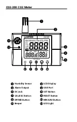 Предварительный просмотр 5 страницы Amprobe CO2-200 User Manual