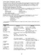 Предварительный просмотр 16 страницы Amprobe FG2C-UA User Manual