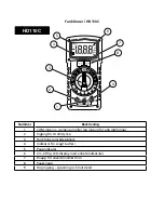 Preview for 76 page of Amprobe HD110C User Manual