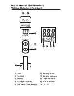 Preview for 6 page of Amprobe IR-500 User Manual