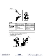 Preview for 97 page of Amprobe IR-712 User Manual