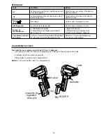 Предварительный просмотр 45 страницы Amprobe IR-750 User Manual