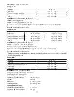 Предварительный просмотр 127 страницы Amprobe IR608A User Manual