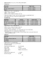 Предварительный просмотр 143 страницы Amprobe IR608A User Manual