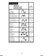 Предварительный просмотр 166 страницы Amprobe IR608A User Manual