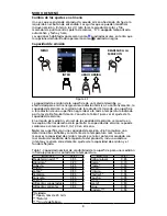 Preview for 48 page of Amprobe IRC-120 User Manual