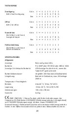 Preview for 24 page of Amprobe LAN-1 User Manual