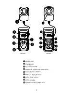 Preview for 4 page of Amprobe LM-100 User Manual