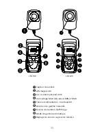 Preview for 12 page of Amprobe LM-100 User Manual