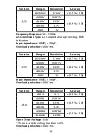 Preview for 16 page of Amprobe PM-60 User Manual