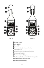 Предварительный просмотр 12 страницы Amprobe SM-10 User Manual