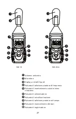 Предварительный просмотр 28 страницы Amprobe SM-10 User Manual