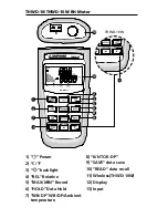 Предварительный просмотр 6 страницы Amprobe THWD-10 User Manual