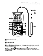 Preview for 29 page of Amprobe TMA-21HW User Manual