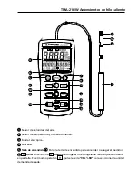 Preview for 101 page of Amprobe TMA-21HW User Manual