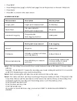 Preview for 8 page of Amprobe TMA40 User Manual