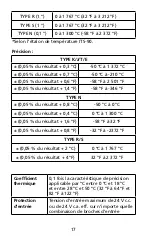 Preview for 50 page of Amprobe TMD-55 User Manual