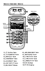 Preview for 58 page of Amprobe TMD-55 User Manual