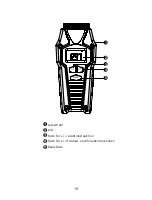 Preview for 20 page of Amprobe UDM45 User Manual