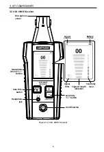 Preview for 9 page of Amprobe ULD-400 Series User Manual