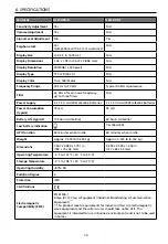 Preview for 17 page of Amprobe ULD-400 Series User Manual