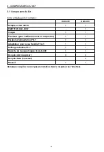 Preview for 24 page of Amprobe ULD-400 Series User Manual