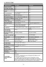 Preview for 33 page of Amprobe ULD-400 Series User Manual