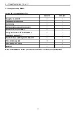 Preview for 40 page of Amprobe ULD-400 Series User Manual