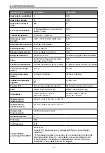 Preview for 49 page of Amprobe ULD-400 Series User Manual