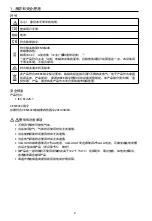 Preview for 54 page of Amprobe ULD-400 Series User Manual