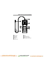 Preview for 4 page of Amprobe WT-60 User Manual